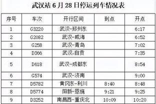 Phúc An Viên Quận 9, giá bao nhiều Ảnh chụp màn hình 4